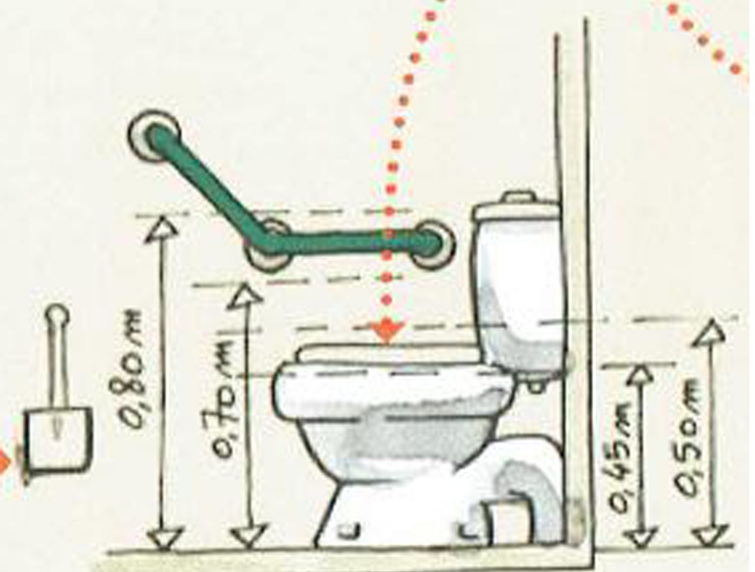 Barre D'appui DELABIE EN L Côté Droit - Blanc D32 - PMR Salle De Bain - Réf 5070DE2W